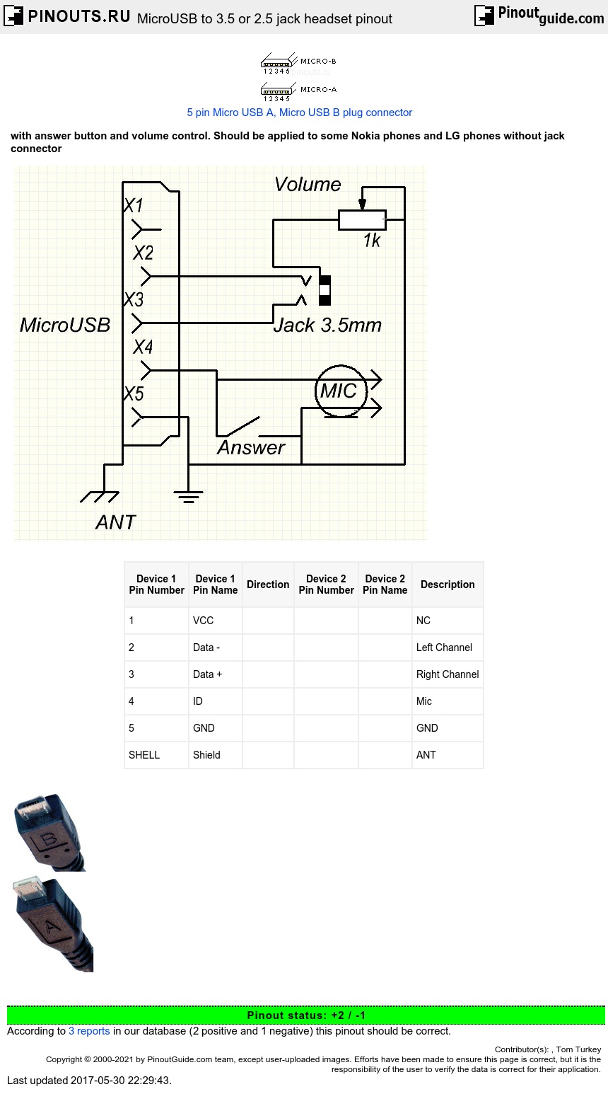 Female Micro Usb Wiring Diagram For Your Needs