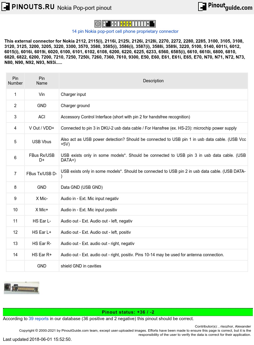 Nokia Ca 53 Wiring Diagram Nokia Ca 53 Wiring Diagram