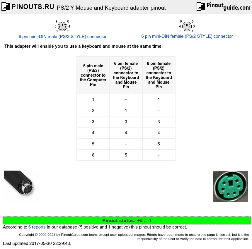 PS/2 Y Mouse and Keyboard adapter pinout signals