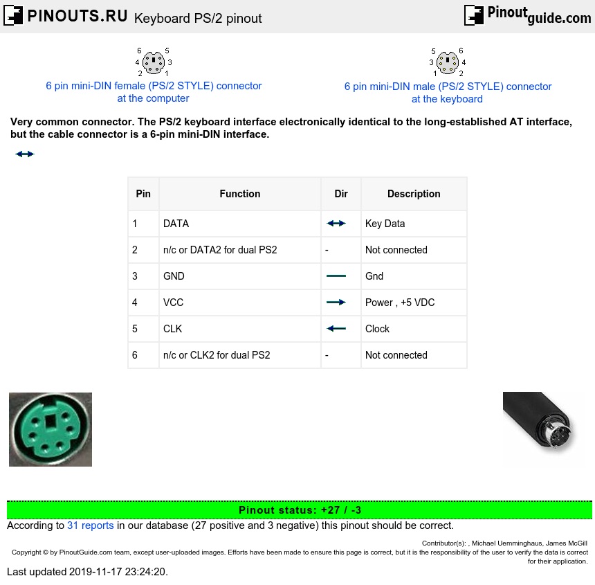 Ps2 Wiring Diagram