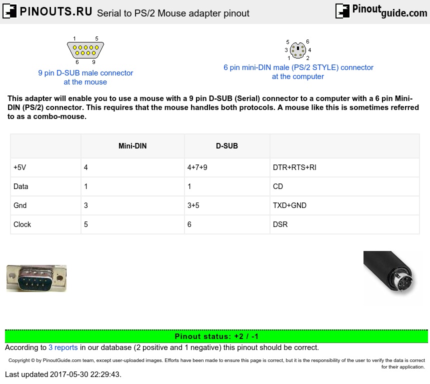 Usb To Ps2 Mouse Or Keyboard Adapter Pinout Pinoutsru New Usb To Ps2 Mouse Or Keyboard Adapter Pinout Pinoutsru New