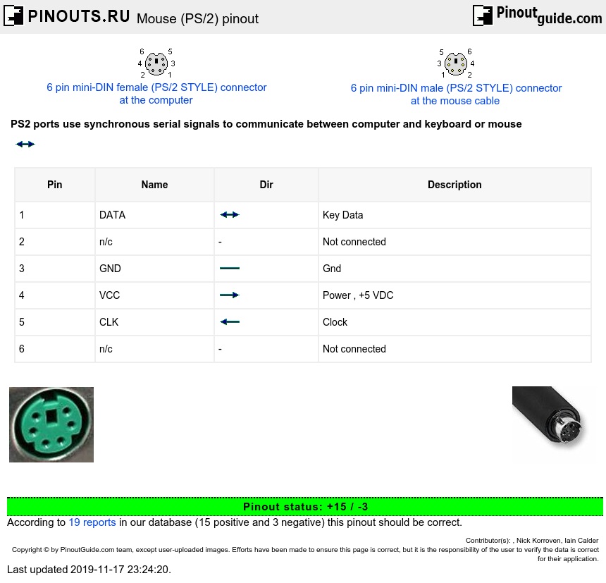 Usb To Ps2 Mouse Or Keyboard Adapter Pinout Pinoutsru New Usb To Ps2 Mouse Or Keyboard Adapter Pinout Pinoutsru New