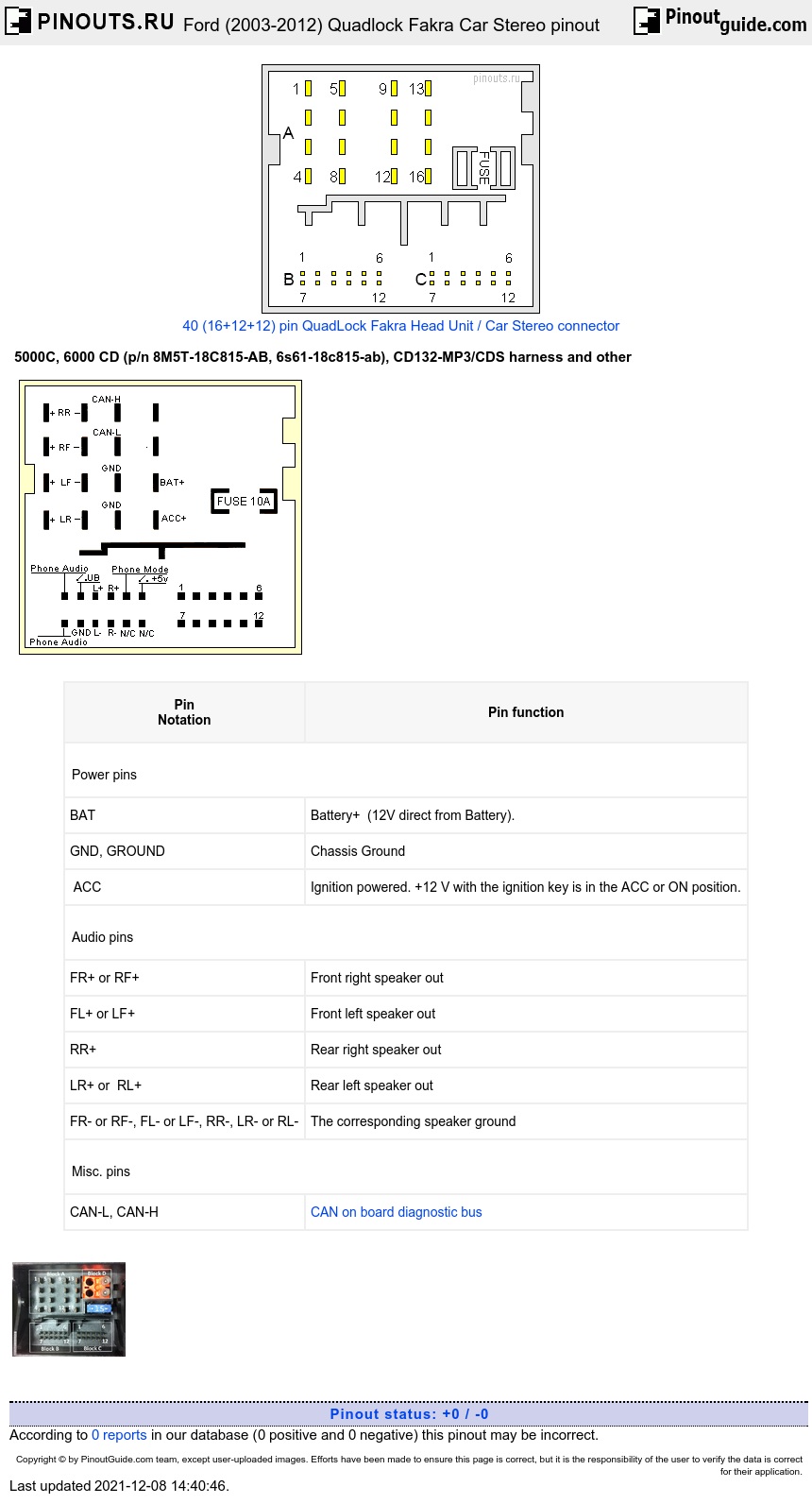 ford quadlock wiring diagram