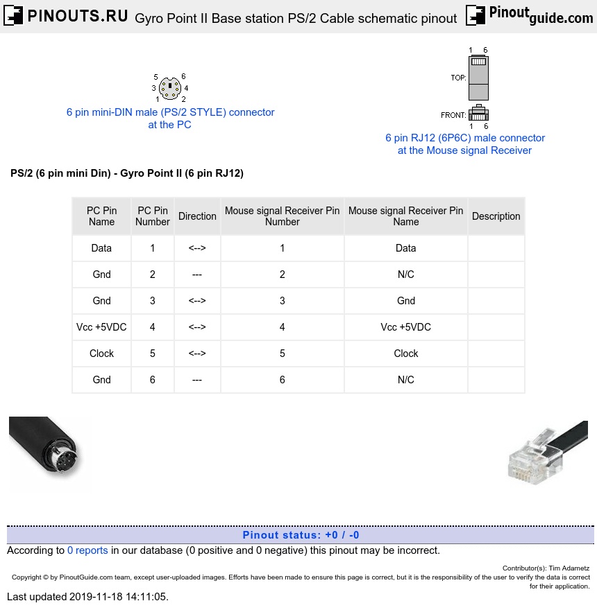 Gyro Point II Base station PS/2 Cable schematic pinout diagram pinouts.ru