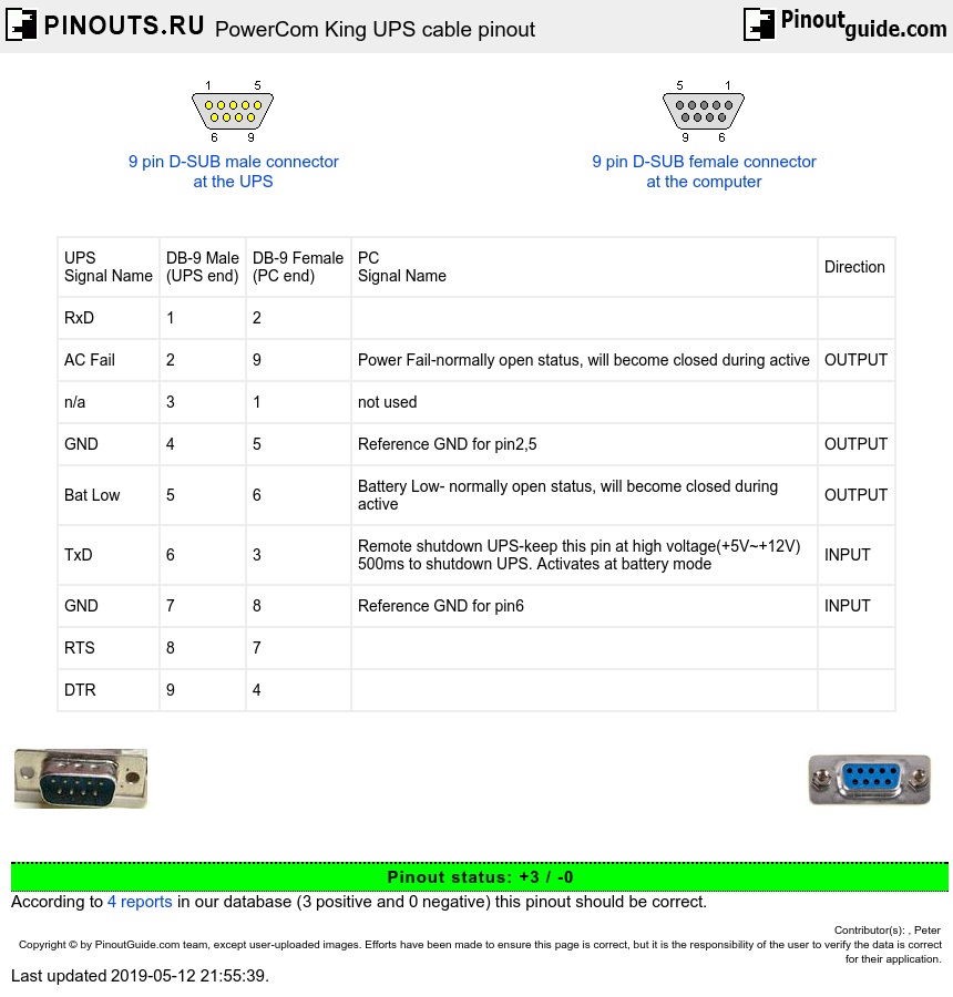 Usb To Ps 2 Mouse Or Keyboard Adapter Pinout Diagram Pinouts.ru 590