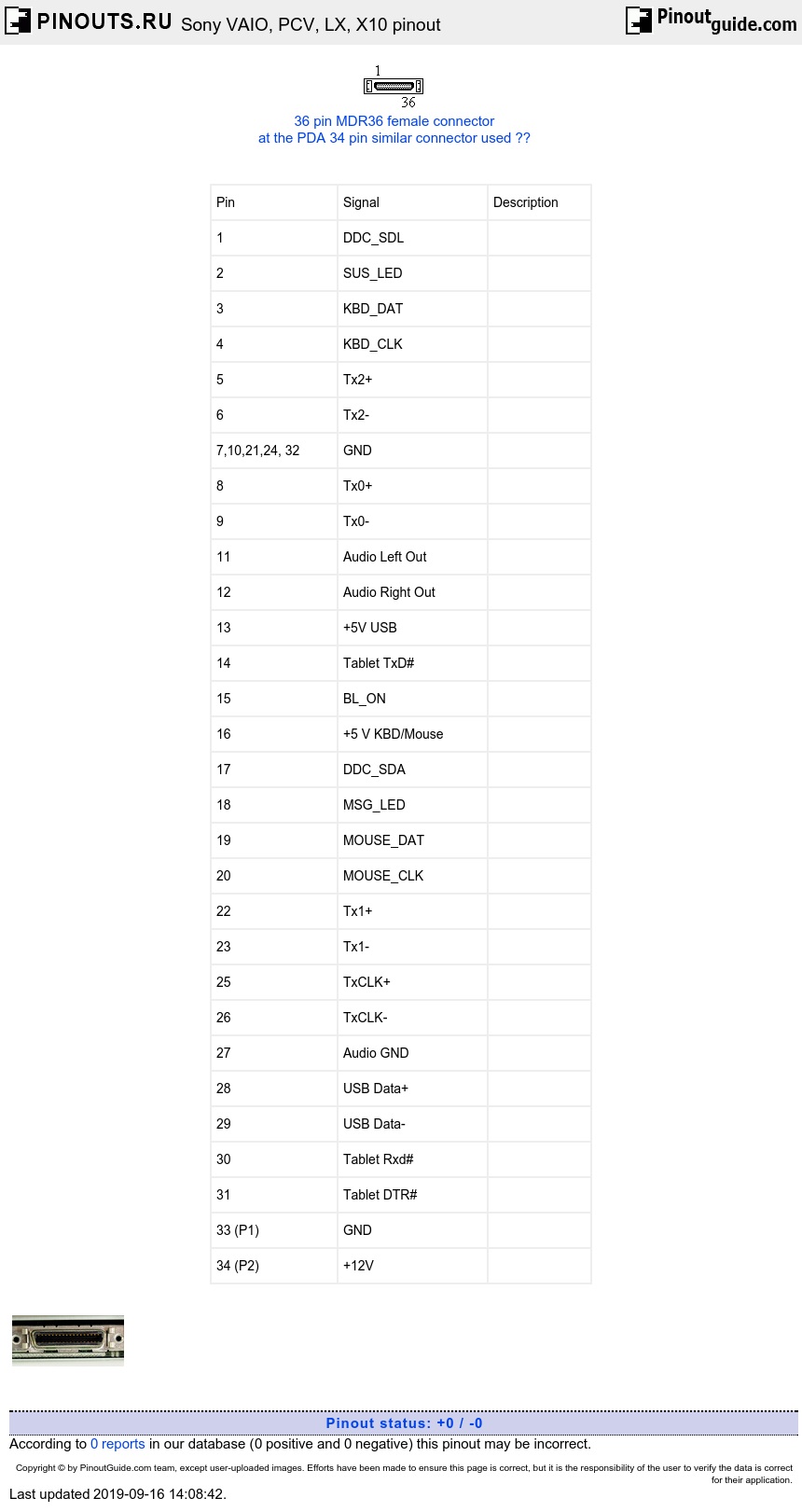 [DIAGRAM] Sony Vaio Laptop Parts Diagram