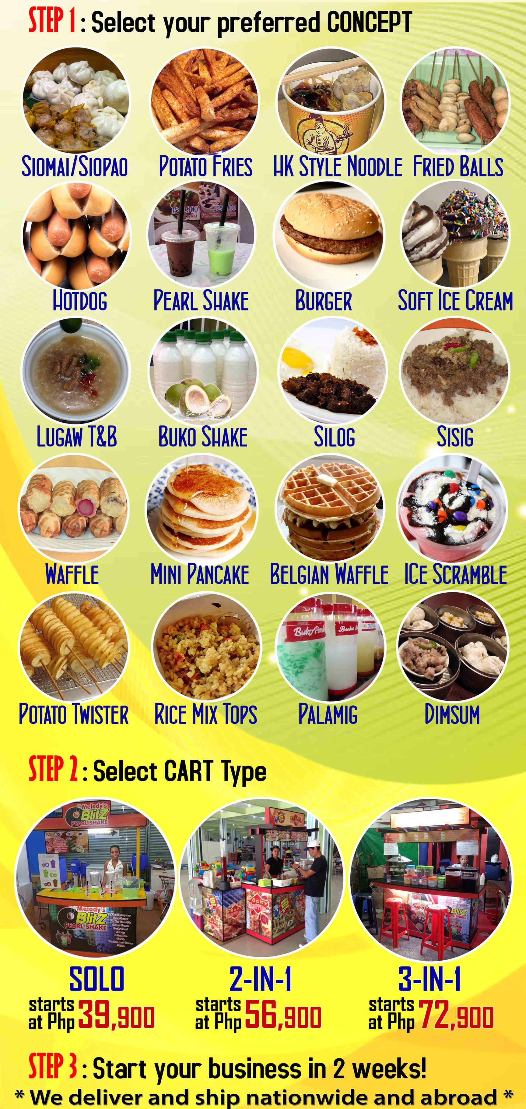 Food Cart Business Waffles, Shakes, Full Meals, Street Foods, Fries