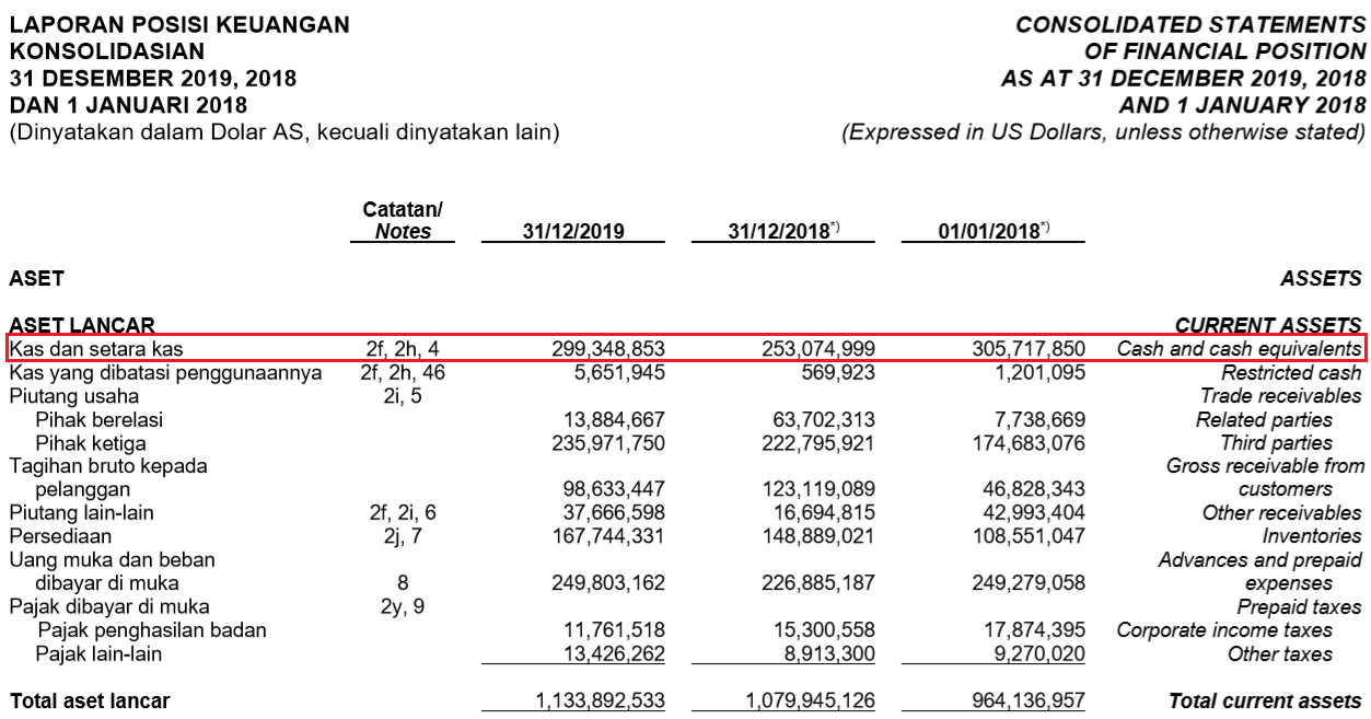Garuda Indonesia Akan Mendapat Suntikan Modal Kerja Senilai 8,5 Triliun PinterPoin