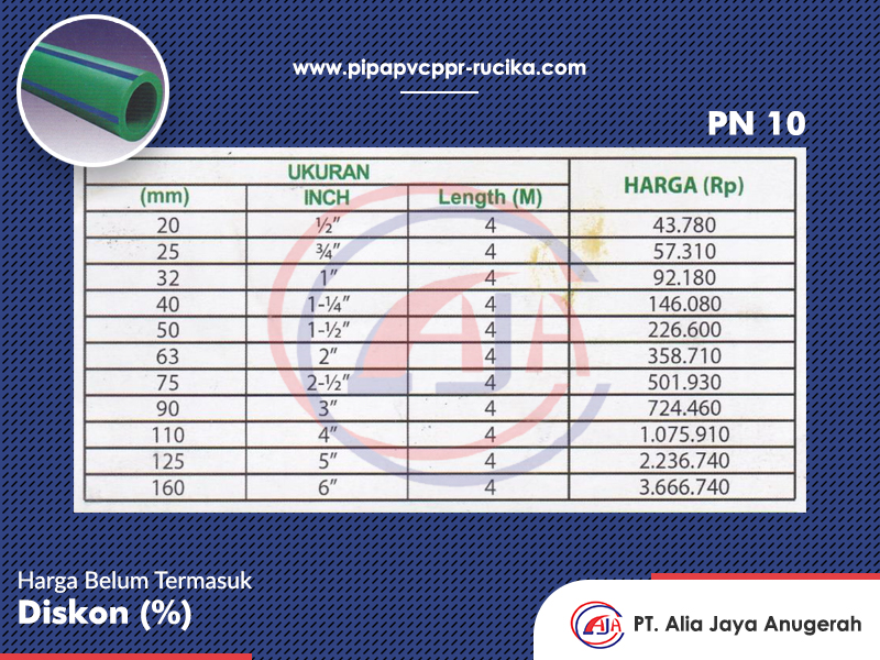 Harga Pipa PPR Terbaru Alia Jaya Anugerah