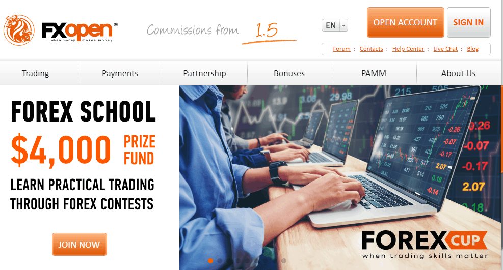 FXOPEN 2020 Review & Rating by Pipbear