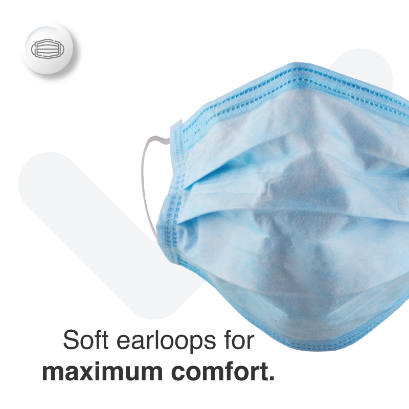 3Ply Mask Level 2 PPE Pipeline Medical