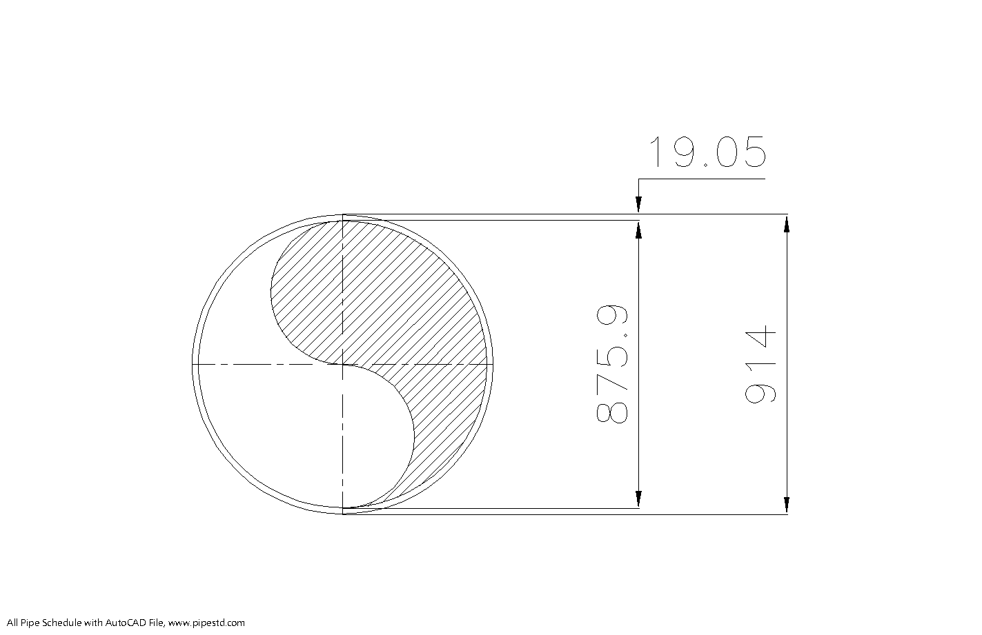 Schedule 40 Pipe – Pipe Standard And Piping Information