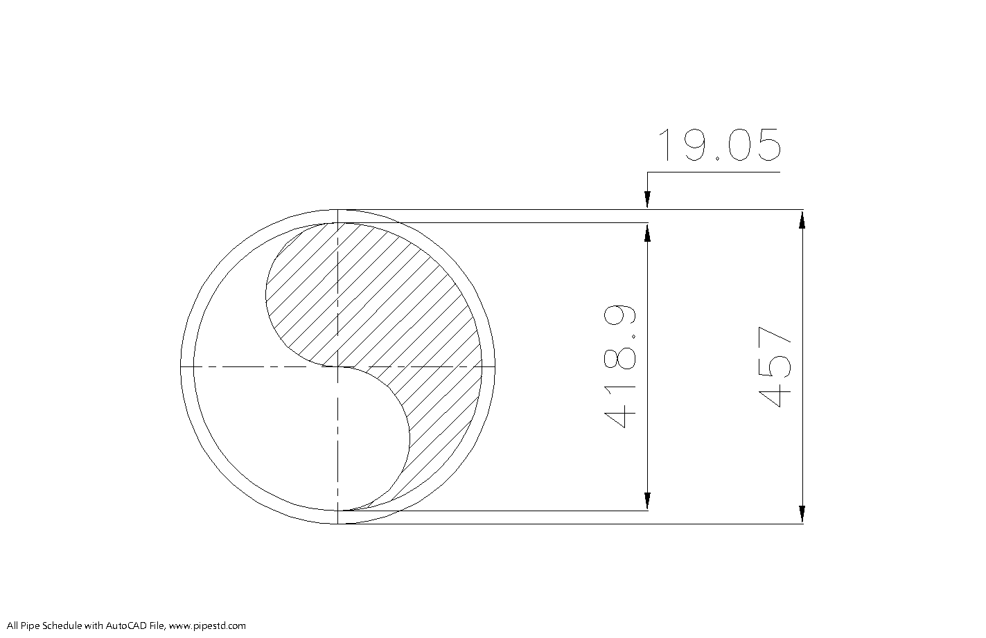 Schedule 60 Pipe Pipe Standard And Piping Information