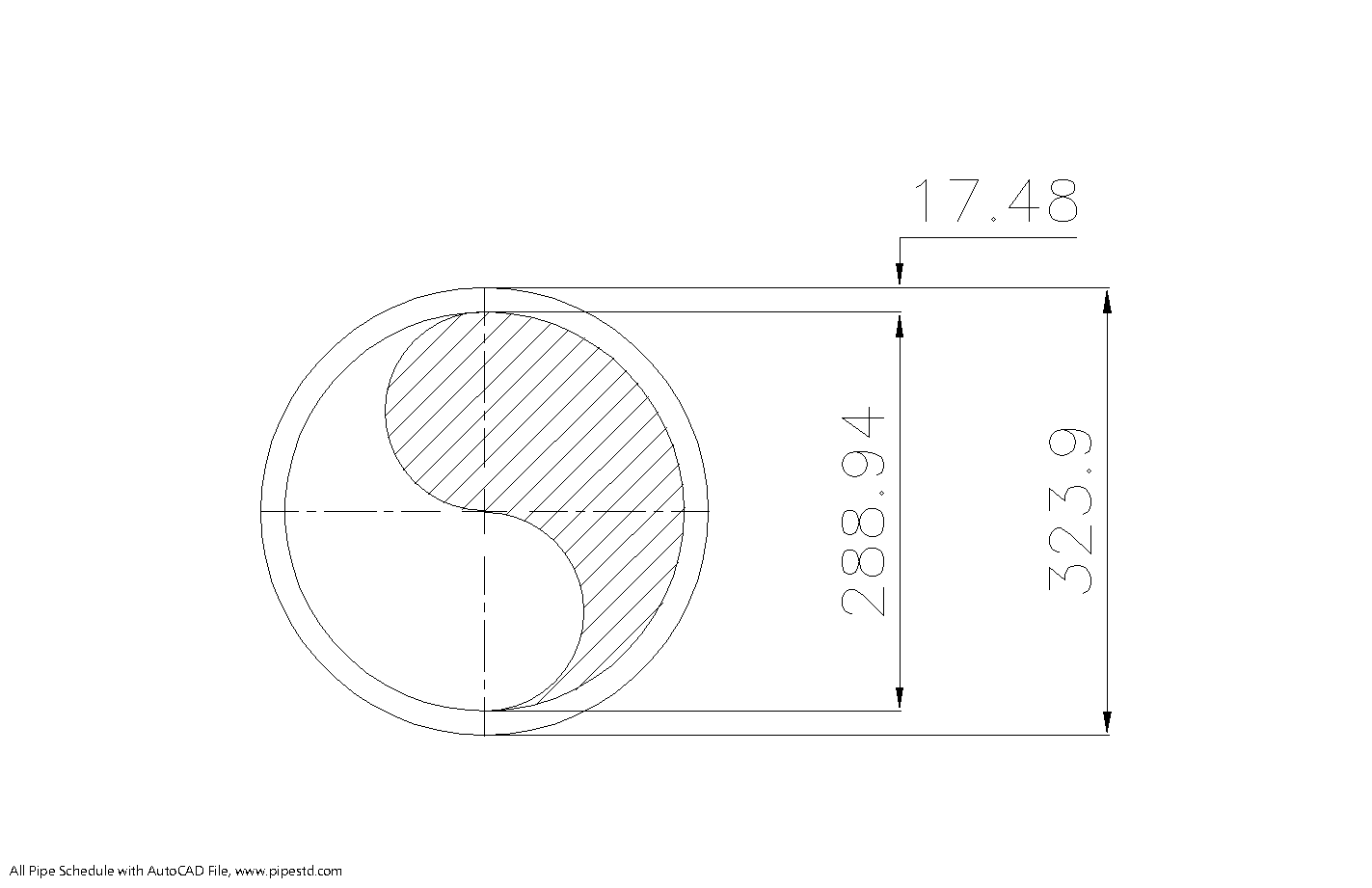 Schedule 80 Pipe 12 Inch (DN300 mm) – Pipe Dimension And Piping Information