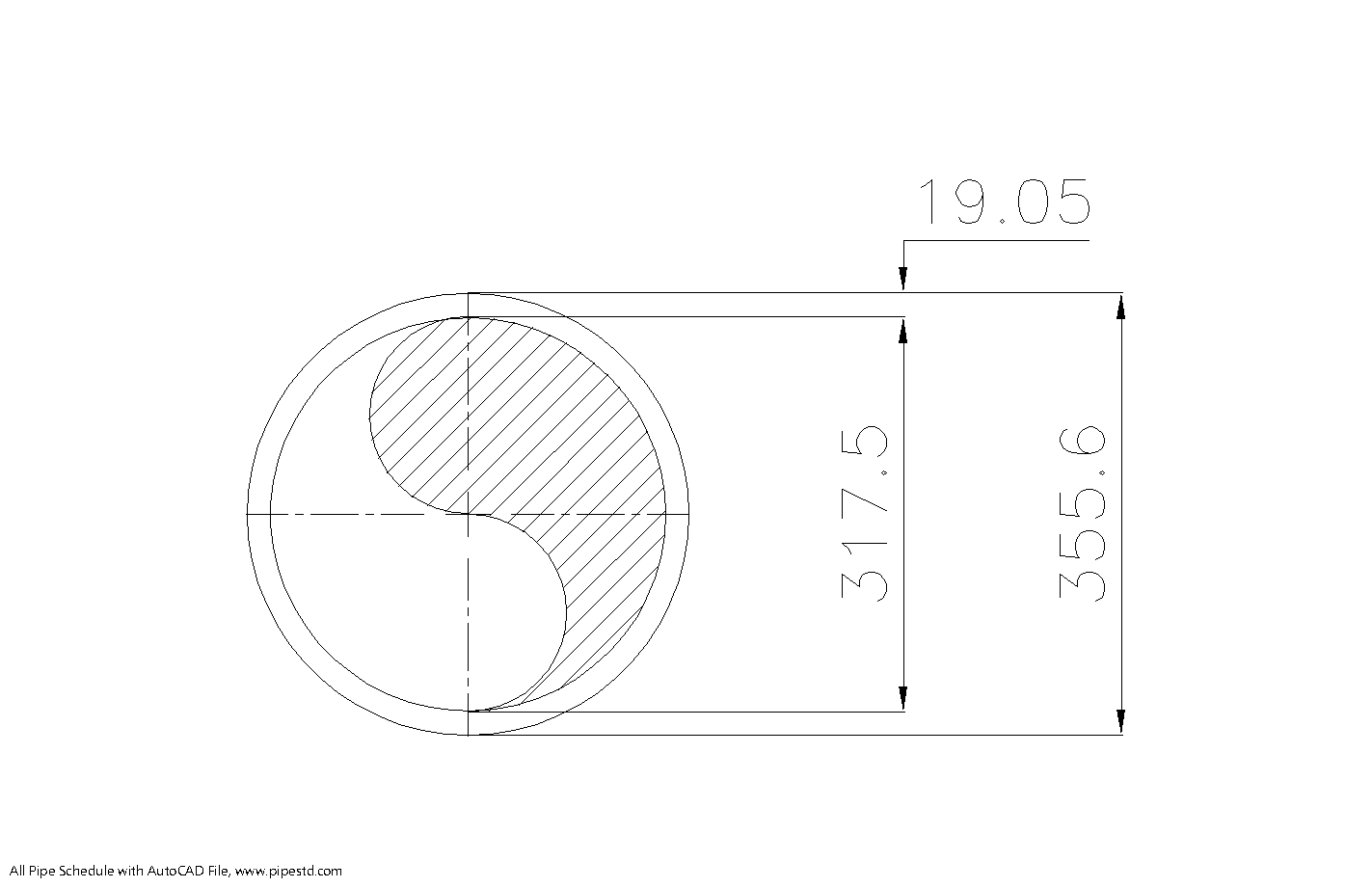 Schedule 80 Pipe Pipe Standard And Piping Information