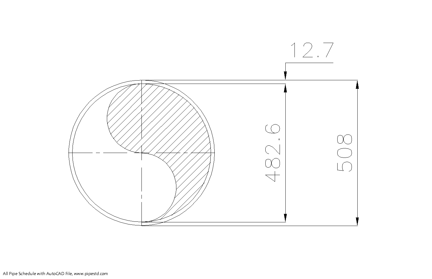 Schedule 80S Pipe 20 Inch (DN500 mm) Pipe Dimension And Piping