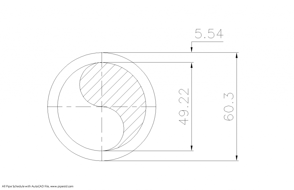 Schedule XS Pipe 2 Inch (DN50 mm) Pipe Dimension And Piping Information