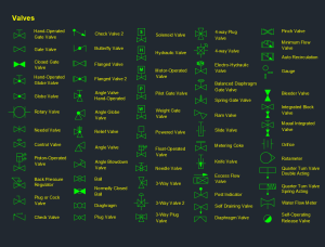 Valve Symbols Legend CAD (P&ID / MEP Valves & Instruments)