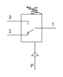 Pressure Switch Symbol - Piping Technology System