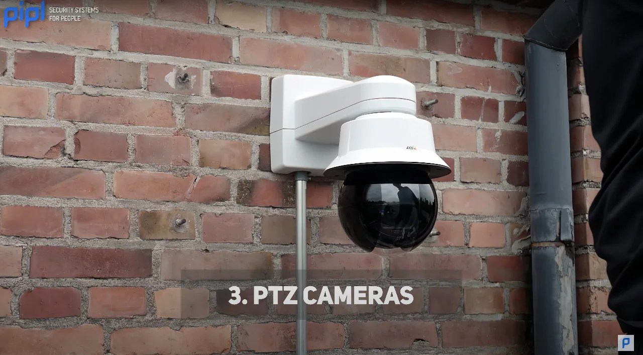 What Are The 15 Different Types Of Security Cameras? A Comprehensive Guide Pipl.System