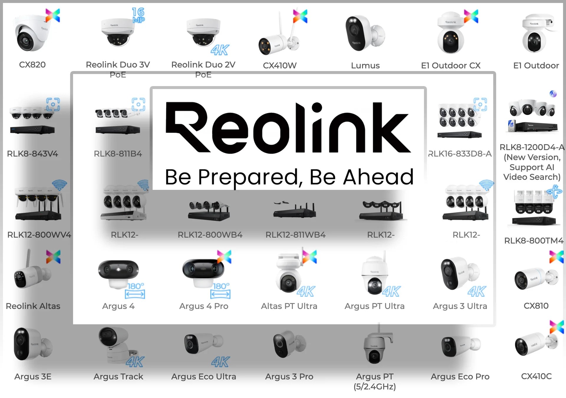 Reolink Security Cameras in 2026: Full Buyer’s Guide