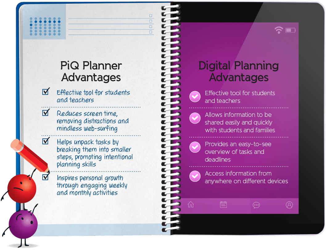 Student Planners PiQ Potential