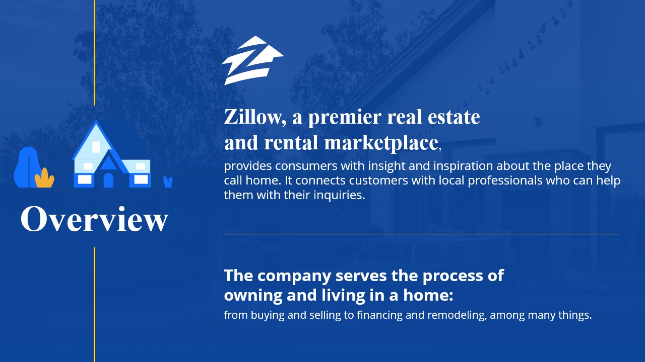 Zillow Real Estate Innovations PitchDeck Portfolio