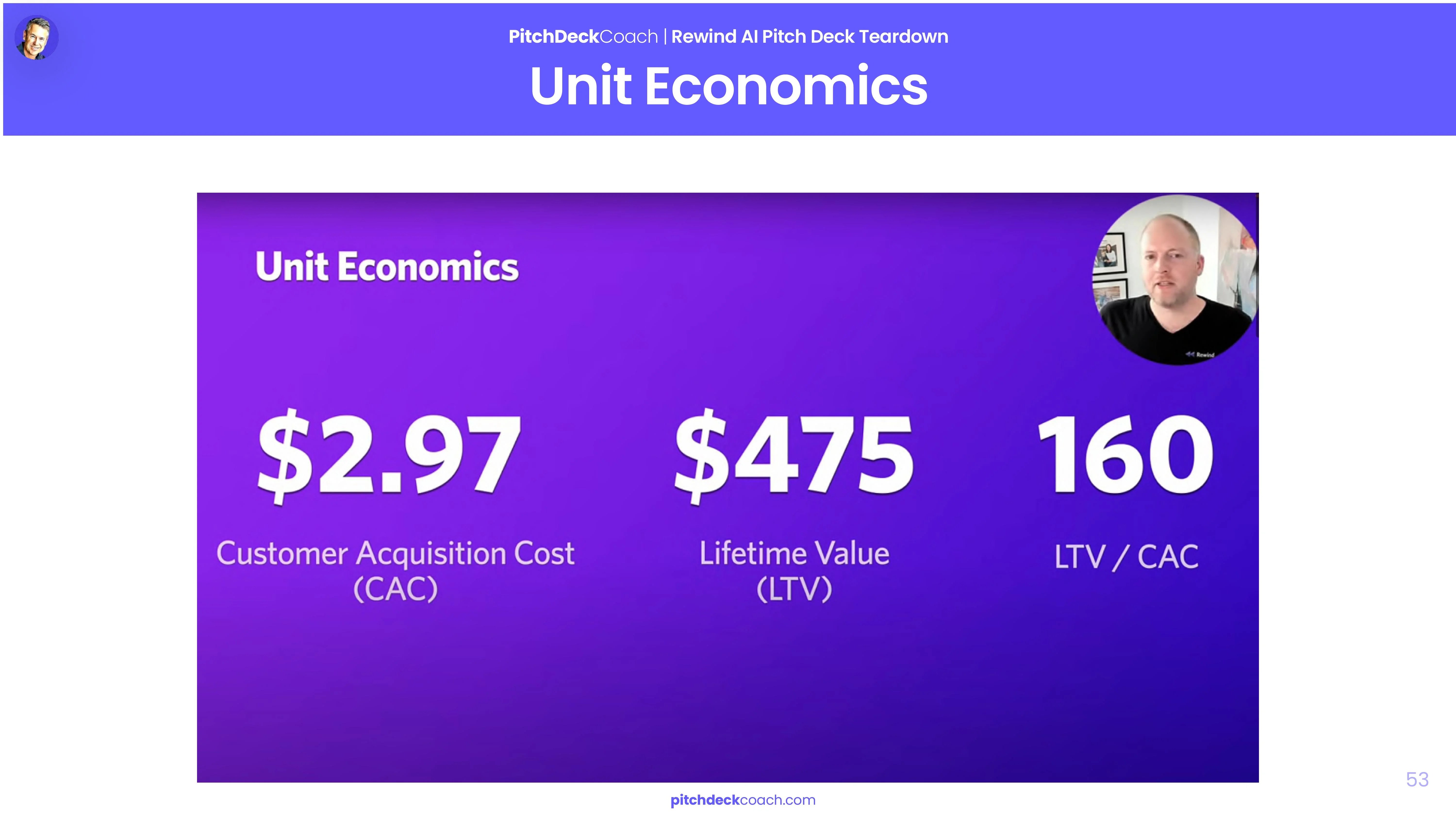 Rewind Pitch Deck Pitch Deck Coach