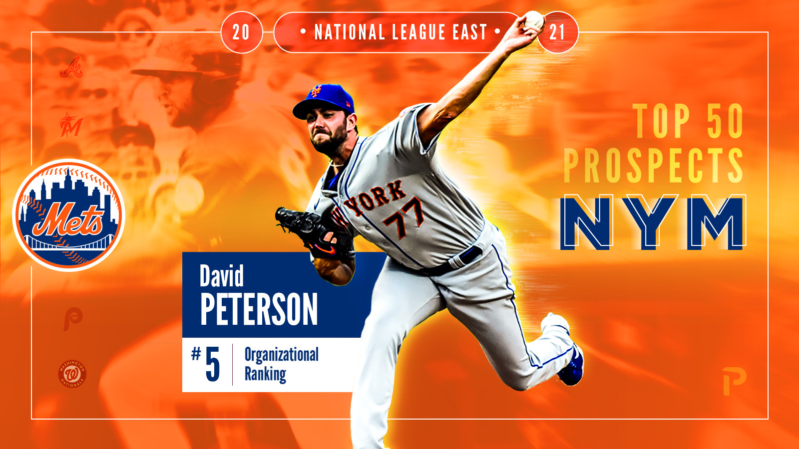 New York Mets 2021 Top 50 Fantasy Prospects Pitcher List