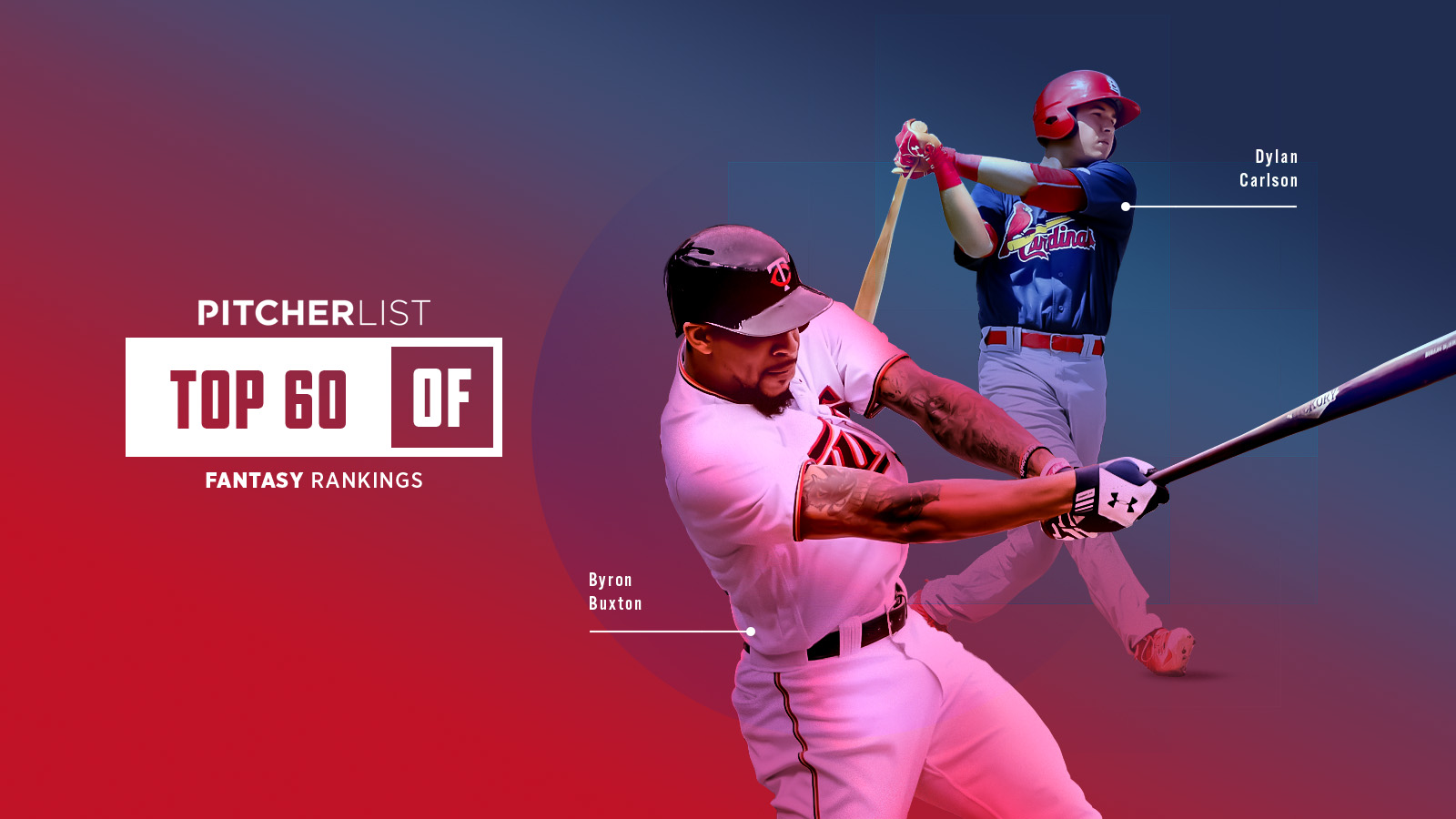 Fantasy Baseball 2021 Top 100 Outfielder Rankings 4160 Pitcher List