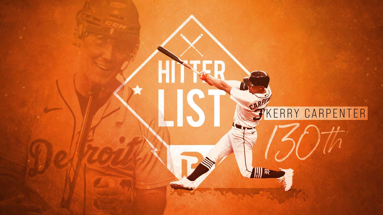 Hitter List 8/16 Top 150 Hitters Week 20 Fantasy Baseball 2023