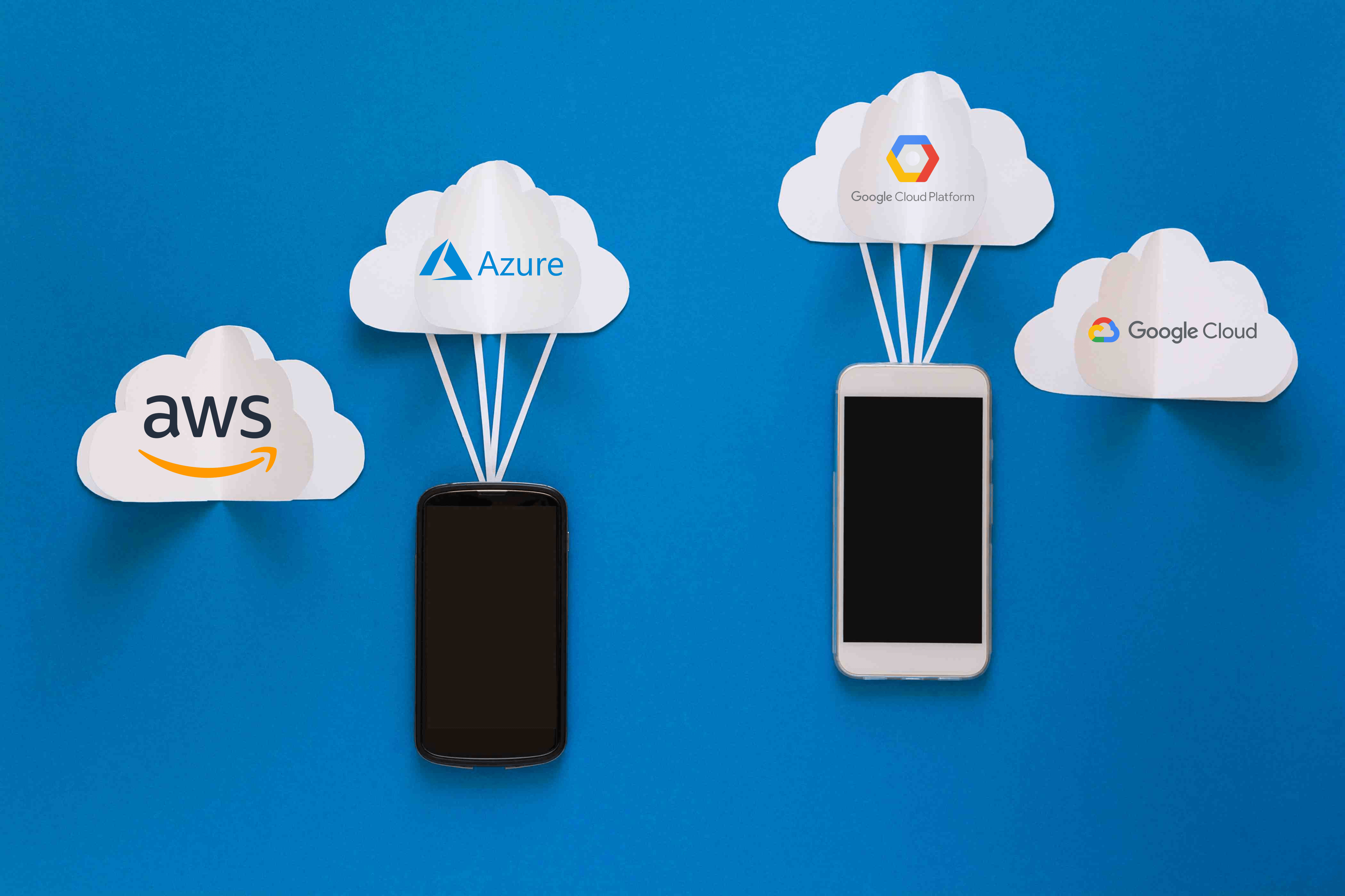 Cloud Computing PITC