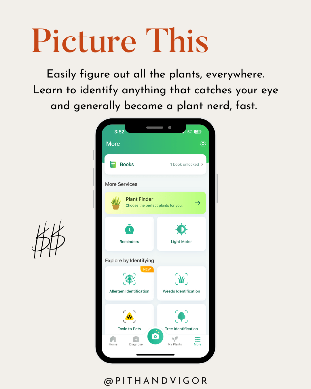 5 Indispensable residence Backyard Design Apps (from an precise