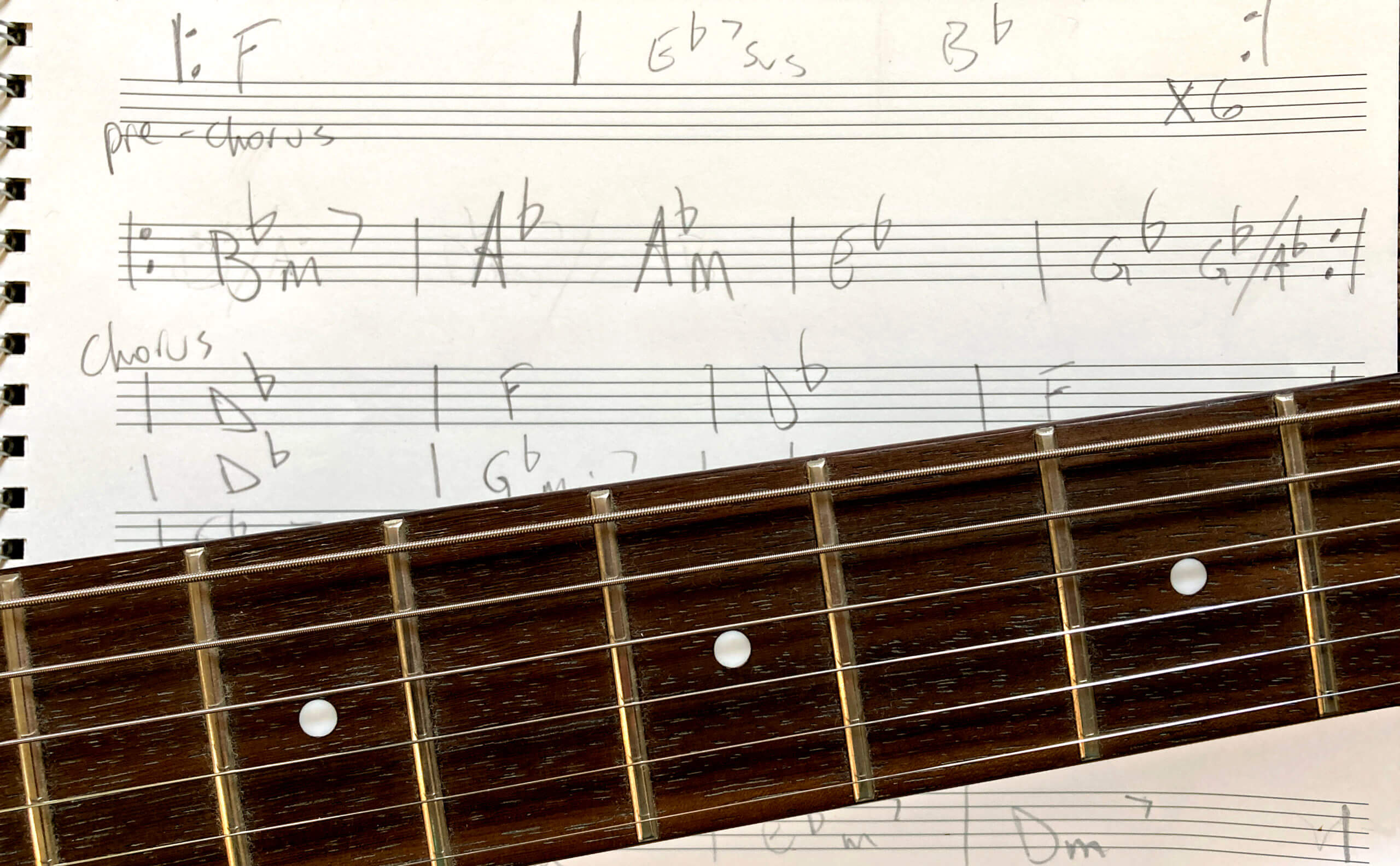 Lessons Pittsburgh Guitars