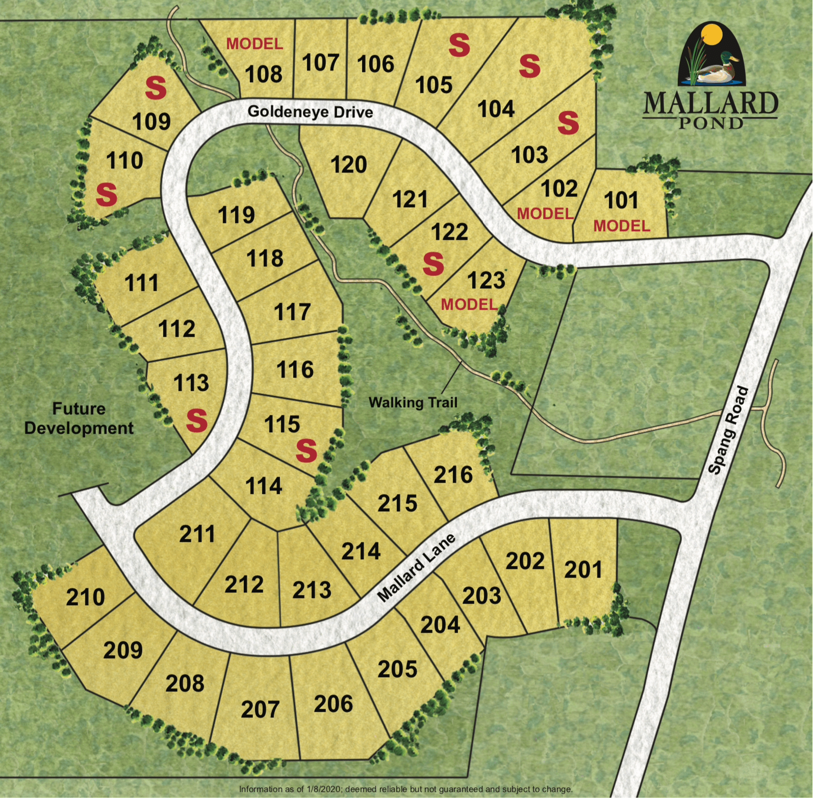 Mallard Pond Marshall Township Homes Luxury New Construction