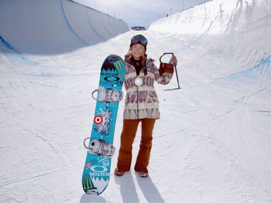 Common Snowboarding Injuries Pivotal Physio