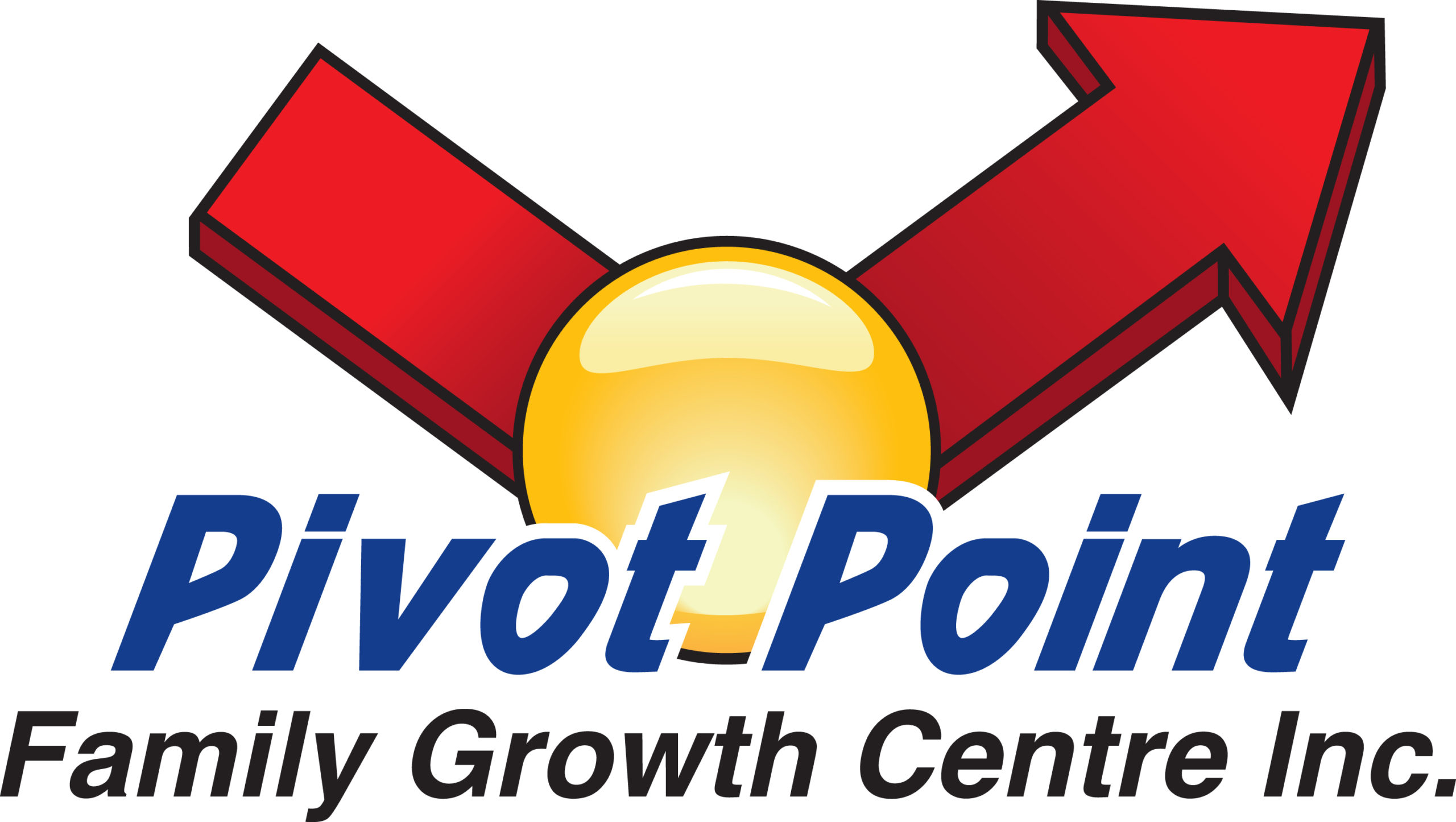 Pivot Point Login