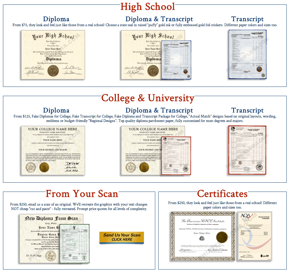 Online Diploma Real Online Diploma