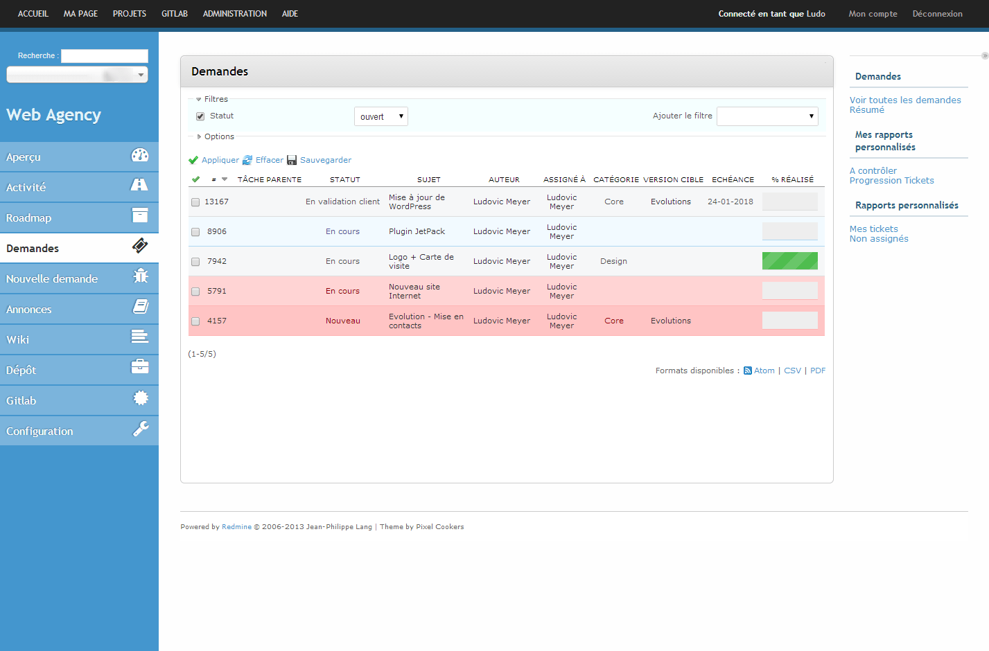 Pixel Cookers Redmine Theme
