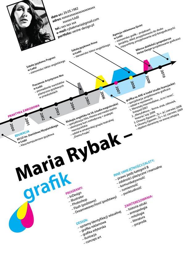 25 Creative CV Templates that Will Make You Stand Out