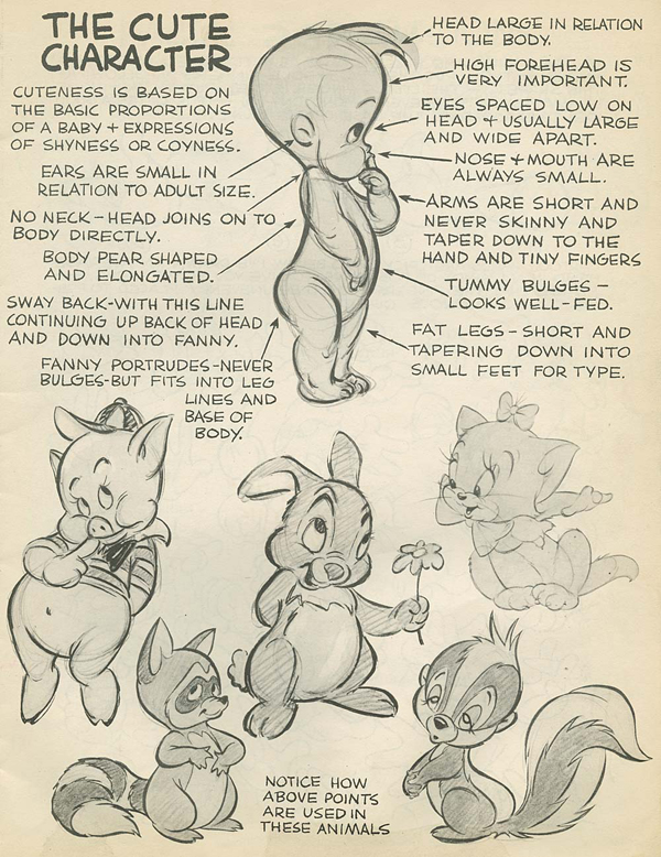 10 Quick Tips to Help You Design Characters Like a Pro