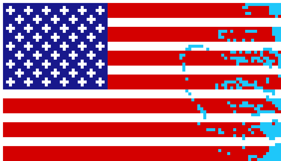 American flag Pixelated Pixel Art Maker