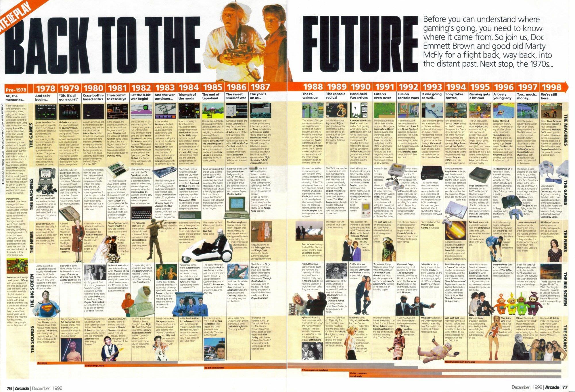 A report on the 2004 Leipzig Games Convention for MCV