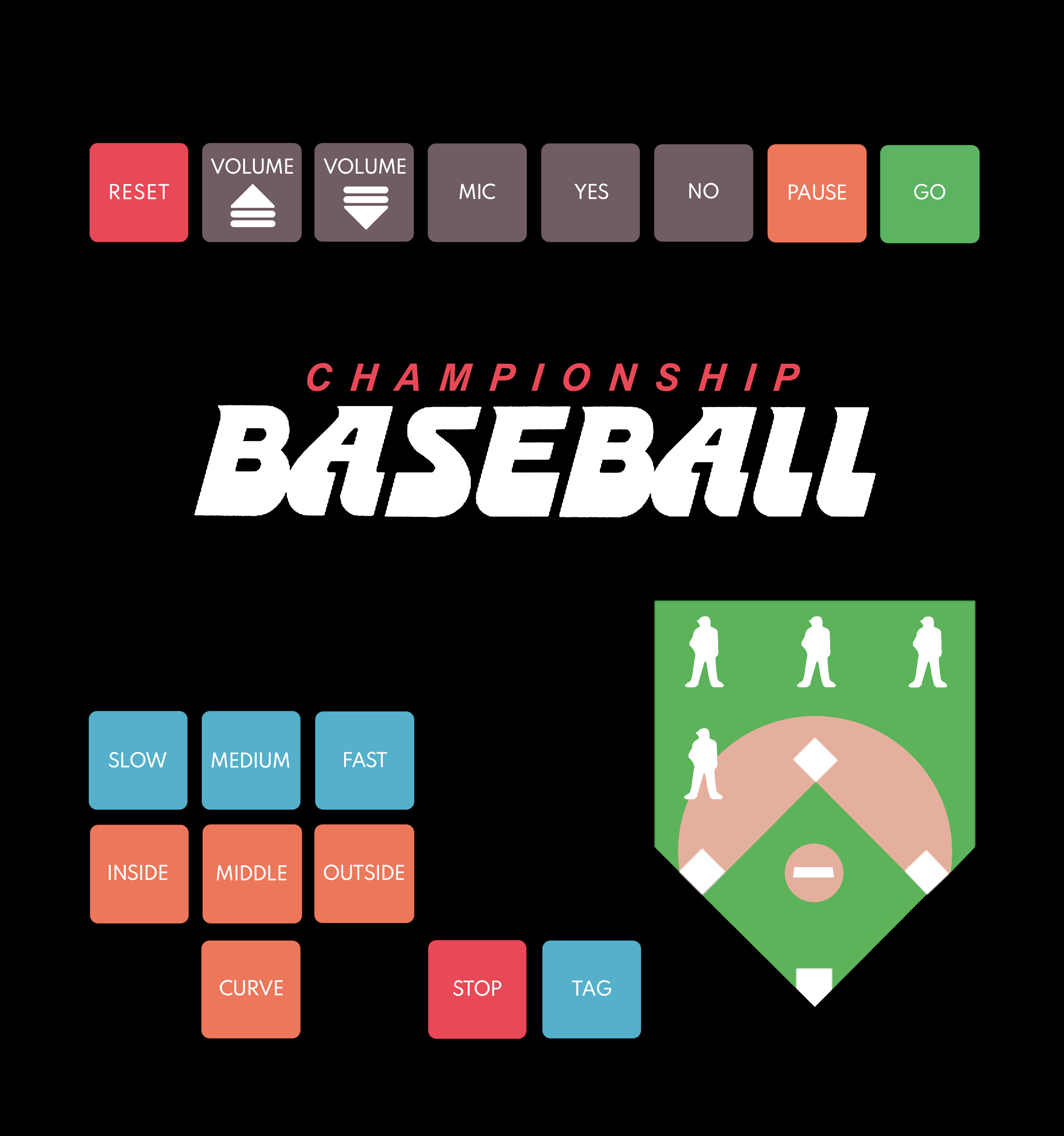 Printable Championship Baseball Overlay TI99/4A Computers AtariAge