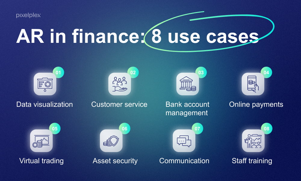 8 Use Cases of Augmented Reality in Finance With Examples