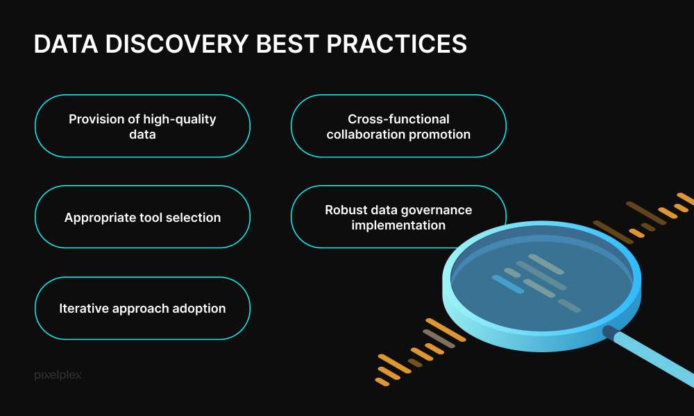 Data Discovery Top Tools and Best Practices Explained(02)