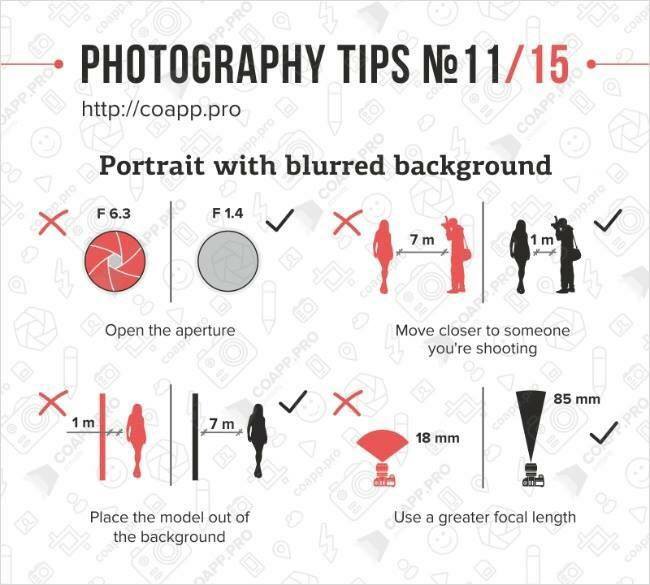 Learn Photography With These Simplified Tips