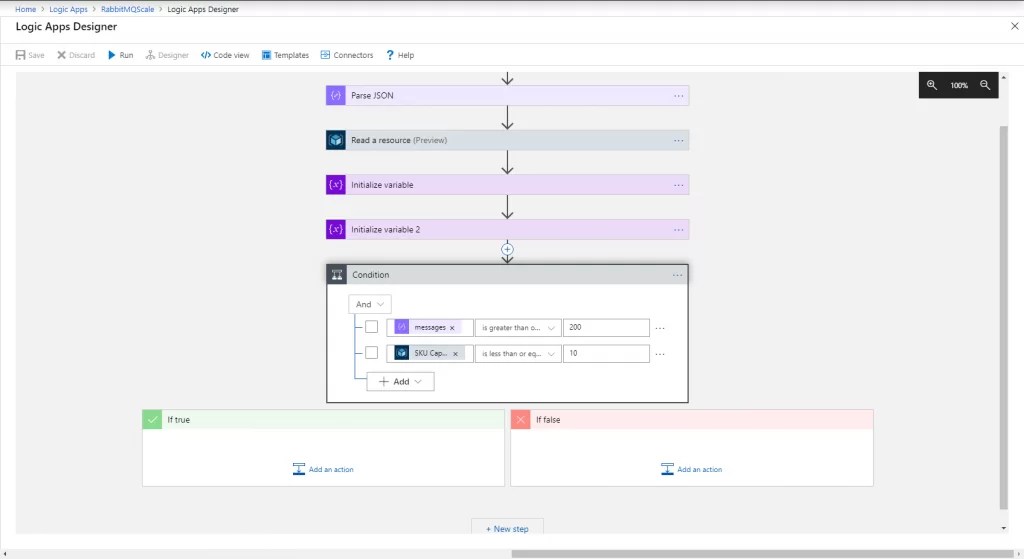 Scale an Azure VMSS based on RabbitMQ queue size using an