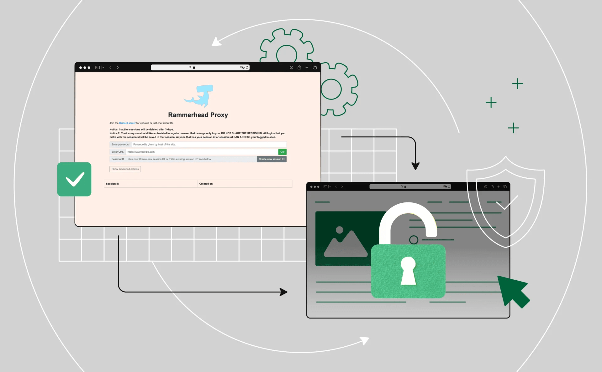 Rammerhead proxy How it works, when to use It, and what to try instead(04)