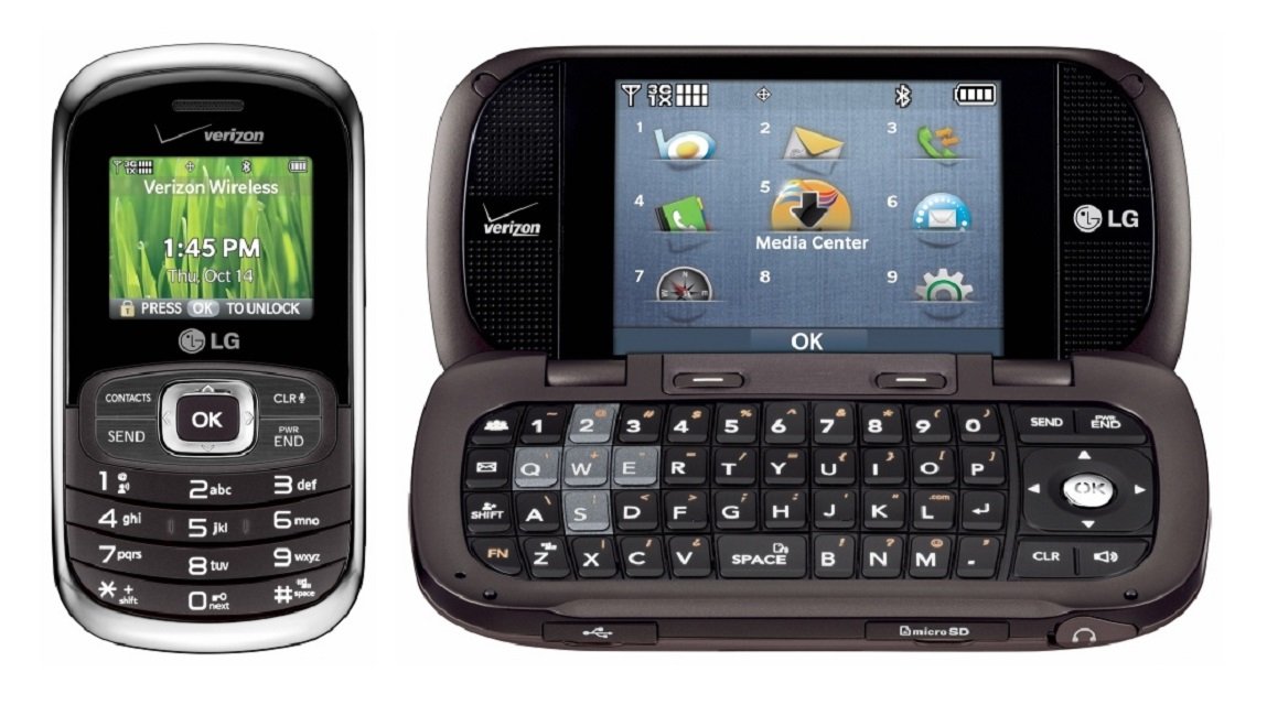 Verizon Jitterbug A Retrospective on SeniorFriendly Phones and the